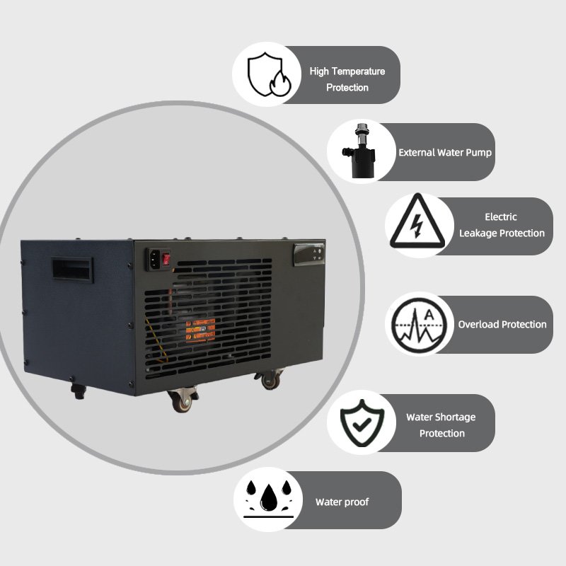 Core Selling Points of Chillmend 1/3HP Ice Bath Chiller