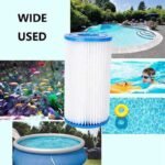 Application of the Filter