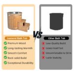 Comparison Between Chillmend Cylindrical Ice Bath Tub and Competitors