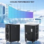 Cooling Curve of CHILLMEND Model IB‑C10 1HP Ice Bath Chiller