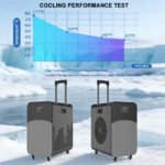 Cooling Curve of the Trolley Case Chiller