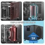 Core Components of CHILLMEND 1HP Smart Ice Bath Chiller