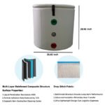Dimensions of Round Ice Bath Tub