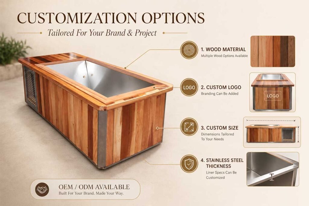 Fully Customizable for Your Brand