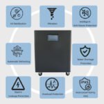 Functions of the CHILLMEND 1HP Smart Ice Bath Machine