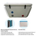 Material of Double Bevel Ice Bath Tub