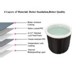 Material of Folding Bath Tub