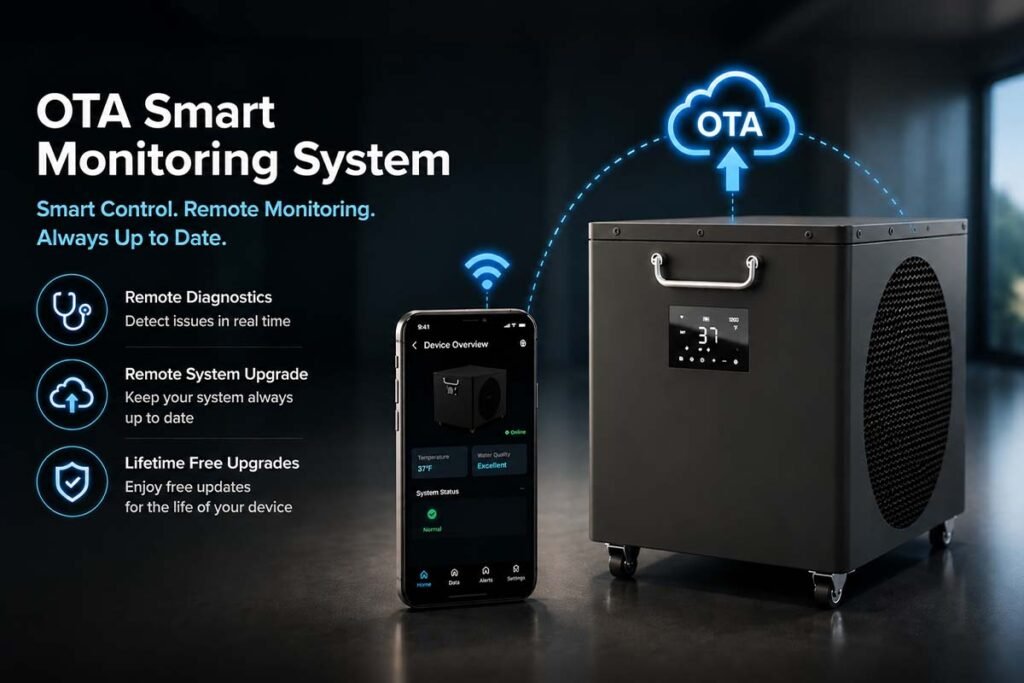 CHILLMEND IB-Pro H10 | Commercial Ice Bath Chiller for Gyms, Spas & Recovery Centers 6 OTA Smart Monitoring System