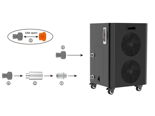 Chillmend Water Chiller Inlet & Outlet Ports and Hair Filter Installation Guide