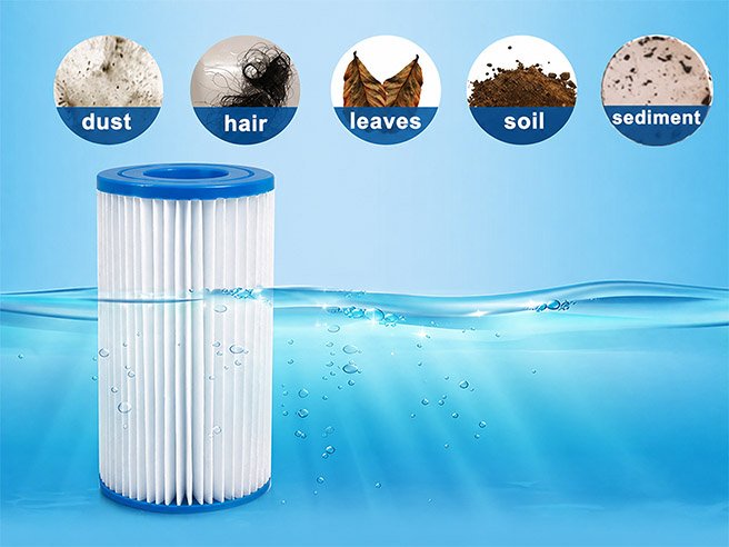 Cold Plunge Chiller Filter