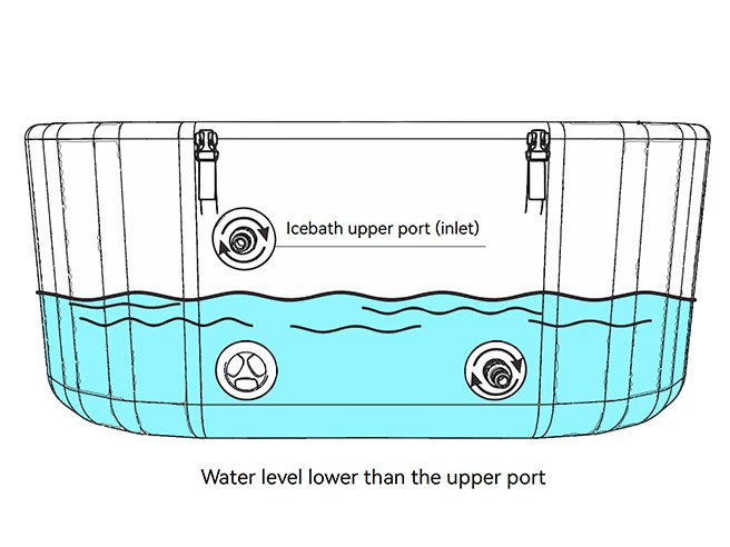 Ice Bath Tub Water Filling Level Guide