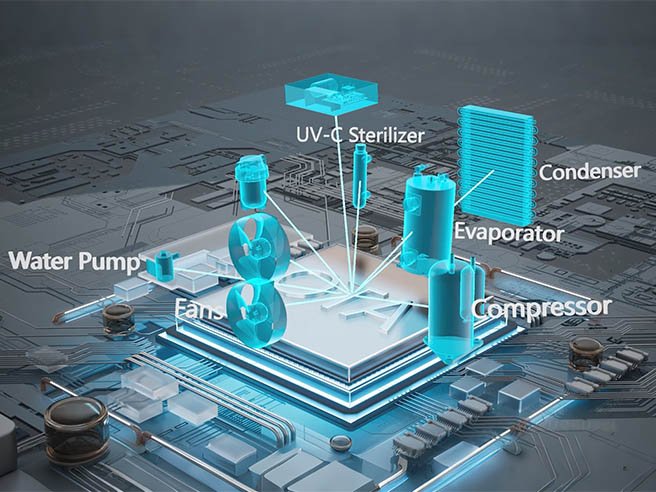 Ice Bath Chiller Unit: Compare Models & Get a Quote 4 Energy Consumption Is Becoming a Bigger Deal