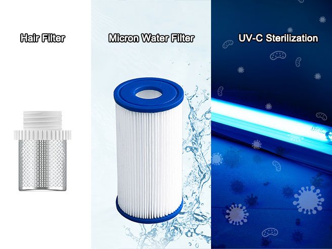 Strong Water Filtration — Because Shared Water Gets Dirty Fast