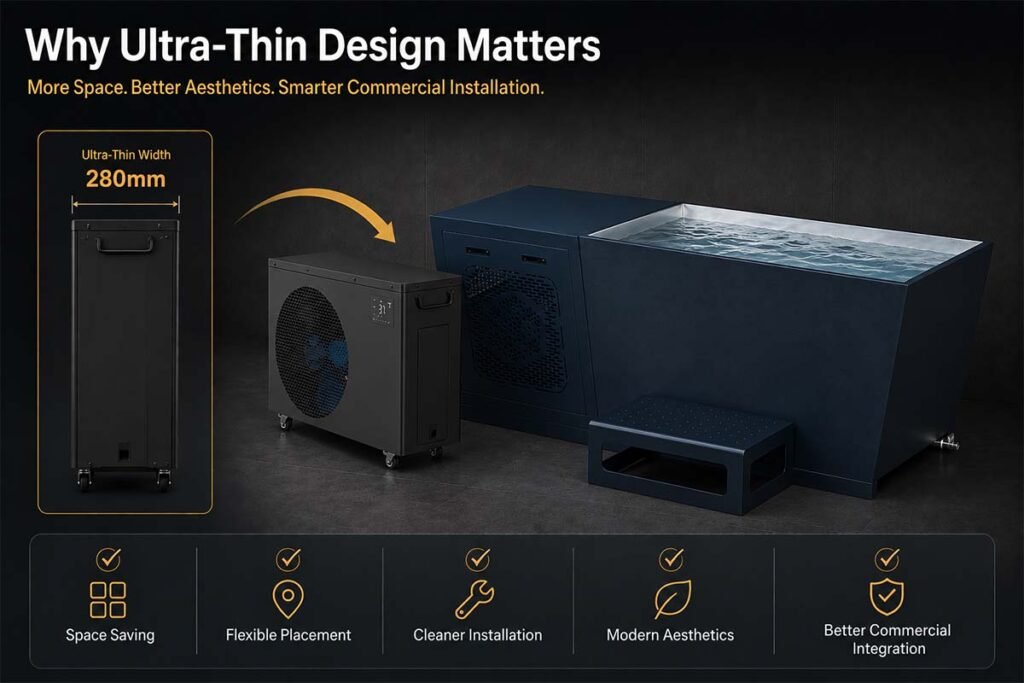 Why Ultra-Thin Design Matters