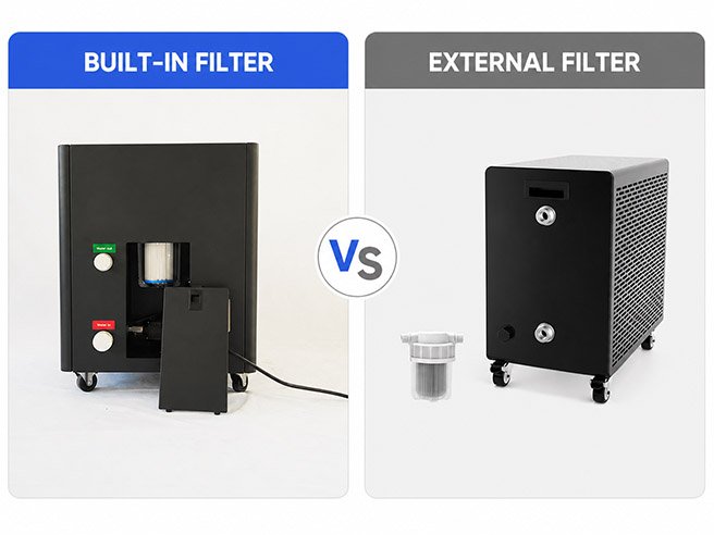 Ice Bath Chiller with Filter: Is It Worth It? 2 Built-in Filter System VS External Filter System