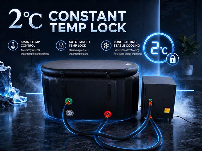 Best Cold Plunge Chiller: A B2B Buyer’s Guide for Brands, Gyms, and Recovery 3 Cooling Stability Is Where Commercial Value Shows Up
