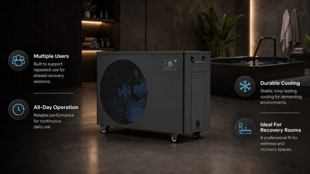 CHILLMEND IC-Ultra 15 | 1.5 HP Gym Recovery Ice Bath Chiller 3 High-Capacity Recovery System for Continuous Daily Use