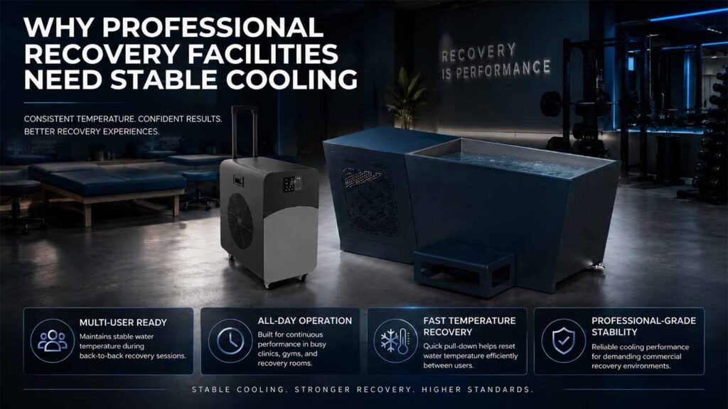 WHY PROFESSIONALRECOVERY FACULTIESNEED STABLE COOLNG二