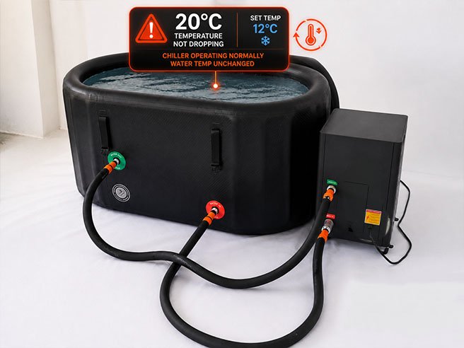 Ice Bath Chiller Not Cooling? 7 Common Problems & Fixes 1 When Your Ice Bath Chiller Runs, But the Water Stays Warm