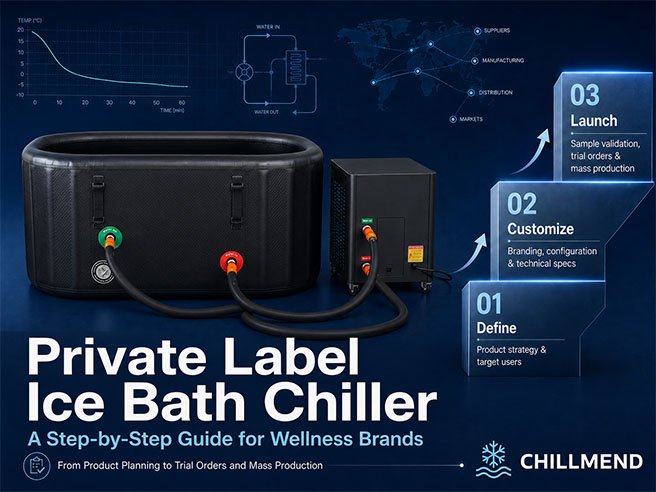 Private Label Ice Bath Chiller A Step-by-Step Guide for Wellness Brands