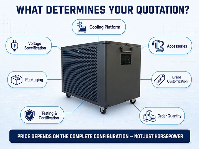 What Determines OEM Ice Bath Chiller Cost