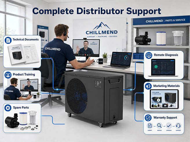 Wholesale Ice Bath Chillers: Pricing, MOQ and Distributor Support 3 What Distributor Support Should Include